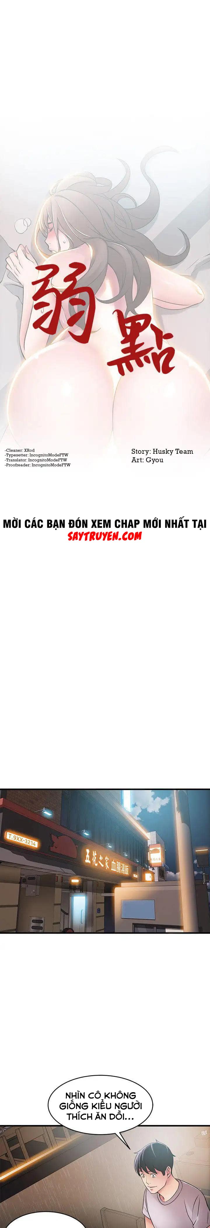 Điểm Yếu