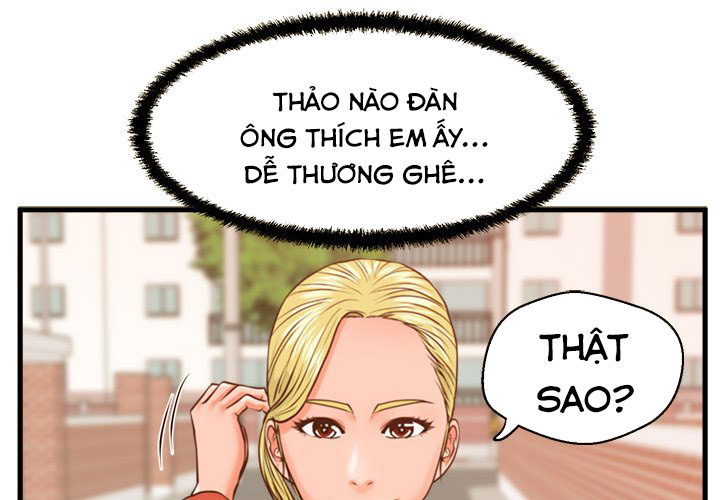 Nhà Trọ