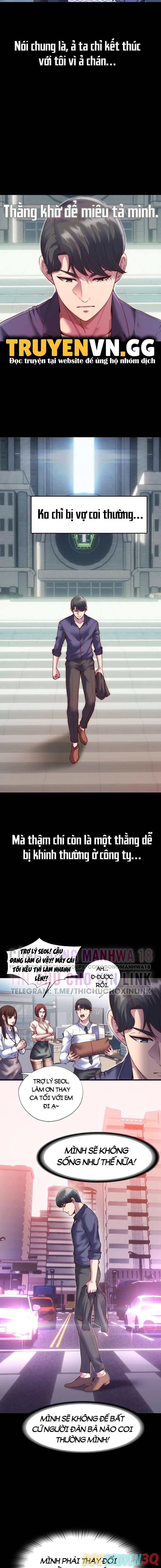 Điều Khiển Cơ Thể